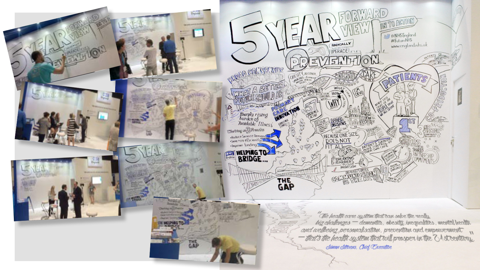 NHS England - Live Exhibition stand scribe to depict the Five year Plan